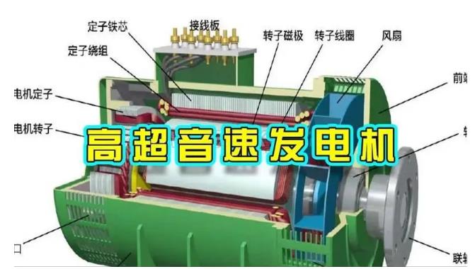 海东颠覆你对发电方式的认知！中国革命性发电机公开揭秘 